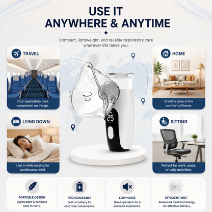 SafeAspira™ Portable Steam Inhaler & Mist Diffuser